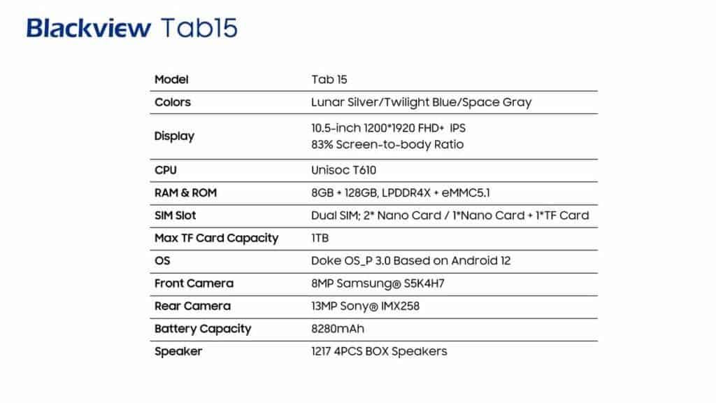 Blackview Tab 15