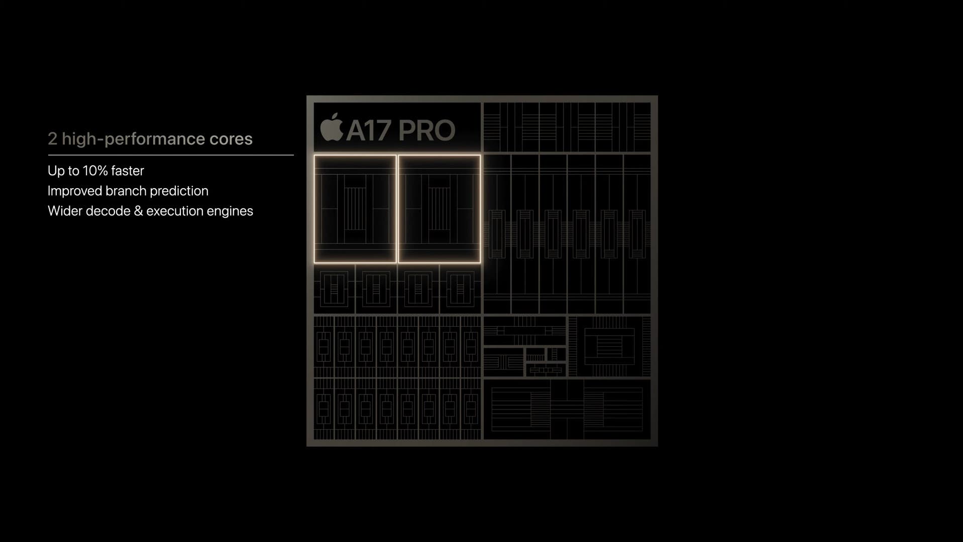 Performance Cores